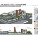 건축사사무소 아카이브 이미지