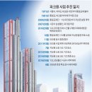 여의도 이미지