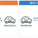 워라벨