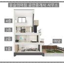 윤슬공인중개사사무소 이미지