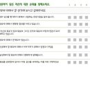 [켄블랜차드의 SLⅡ리더십] 영감을 주는 리더로 거듭나다 이미지