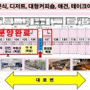 원흥메디컬약국 네이버블로그