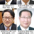 김희관 이미지