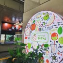 주덕어린이집 | [천안샌드아트 공연/체험/교육/영상제작/모래나무]충주 주덕어린이집 샌드아트 환경동화공연
