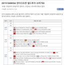 2019 DANISA 덴마크오픈 월드투어 슈퍼750 16강 결과 이미지