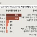 굿모닝상사 이미지