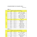 본마을데이케어센터 이미지