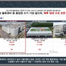 힐사이드파크 이미지