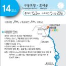 나룻터 이미지