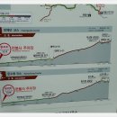 백천계곡 이미지