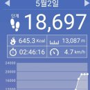 운정길 이미지