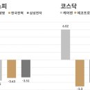 (주)케어젠 이미지