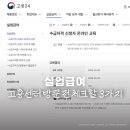 가야실업 | 실업급여 후기 2편, 고용센터 방문 신청 전 준비할 3가지