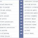 전래놀이지도사 이미지