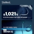 안경진정성 군산디오션점 | 군산 에실로 스텔리스트 미국 FDA승인 획득/ 근시 진행 억제 안경[군산안경진정성]