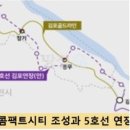 김포 고촌 세트럴 자이 아파트 분양. 이미지