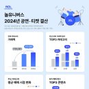 170 이미지