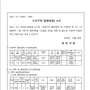 시도3호선 이미지