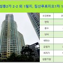 달산미용실
