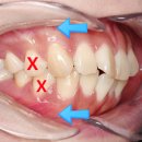 에이플치과교정과치과의원 이미지