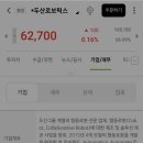 두산로 이미지