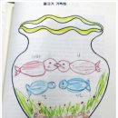 미술심리상담사2급 B반 이미지