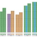 RU 골프연습장 이미지