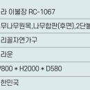 이불장만 이미지