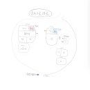 우리들의월정리 이미지