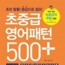 생활영어회화 (초중급) 이미지