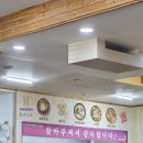 코스트코홀세일 울산점