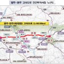 “광주~원주(제2영동) 민자고속도로”착공 - '평창가는 길' 쉬워진다 이미지