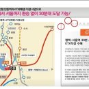 3단지 병원상가 이미지