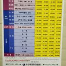 온천세차장 이미지