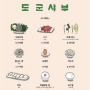 도군샤부 이미지