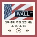 (주)아마존모터스 | 미국 증시 주간 마감 시황 4/14~4/18