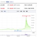 피플뱅크 이미지