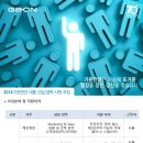 가온전선(주) 네이버블로그