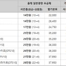 11월 KT 올레 인터넷, 전화, IPTV 공동 가입 이벤트 이미지