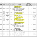 (주)엑세스파마 이미지