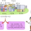 대구)부동산 올마스터 2주차 숙제 이미지