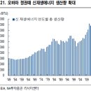 마일스톤(milestone) 이미지