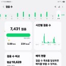 (주)퓨전바이오 이미지