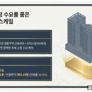 세븐일레븐 신설진흥점 네이버블로그