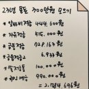 주-포스트 이미지