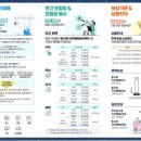 별내우미린 공인중개사사무소 이미지