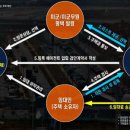 우리하우징공인중개사사무소 이미지