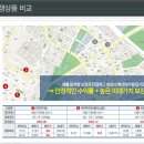 럭스나인은계 이미지