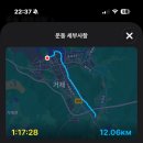 웰빙빌리지