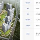 샾공인중개사사무소 이미지